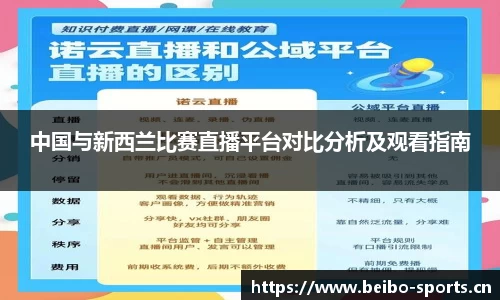 bb贝博体育官网